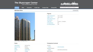 
                            3. 420 East Ohio - The Skyscraper Center