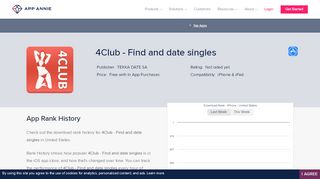 
                            4. 4Club - Find and date singles App Ranking and Store Data ...