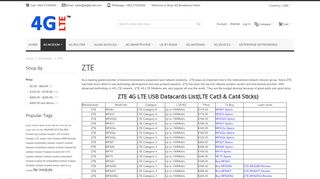 
                            6. 4G Modem ZTE | ZTE 4G Surstick l ZTE 4G USB …