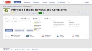 
                            6. 73 Primrose Schools Reviews and Complaints @ Pissed Consumer