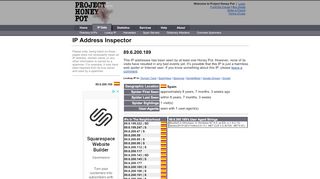 
                            3. 89.6.200.189 | IP Address Inspector | Project …