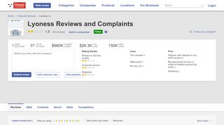 
                            7. 96 Lyoness Reviews and Complaints @ Pissed Consumer