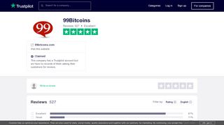 
                            7. 99Bitcoins Reviews | Read Customer Service …