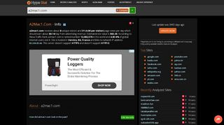 
                            5. A2mac1 : A2mac1.com - Login - traffic statistics - HypeStat