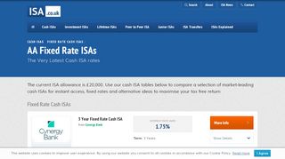 
                            6. AA Fixed Rate ISAs - ISA.co.uk