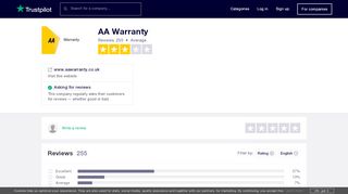 
                            9. AA Warranty Reviews | Read Customer Service Reviews of www ...