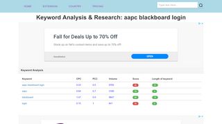 
                            5. aapc blackboard login - au-e.com