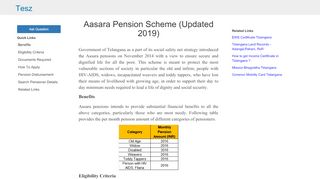 
                            6. Aasara Pension Scheme (Updated 2019) - Benefits, …