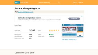 
                            7. Aasara.telangana.gov.in: LoginPage - Easy Counter