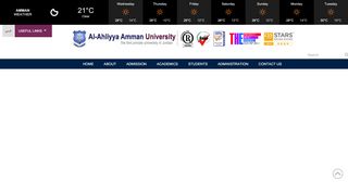 
                            8. AAU University - ammanu.edu.jo