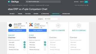 
                            8. abas ERP vs xTuple Comparison Chart of Features | GetApp®