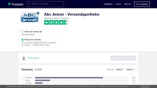 
                            3. Abc Arznei - Versandapotheke Reviews | Read Customer ...