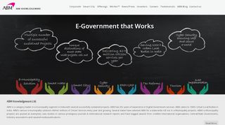 
                            4. ABM Knowledgeware Ltd: e-Municipality, e-Governance in India