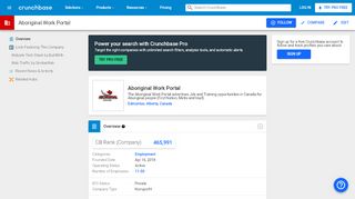 
                            1. Aboriginal Work Portal | Crunchbase