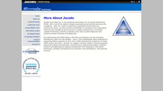
                            1. About Jacobs - ESSCA
