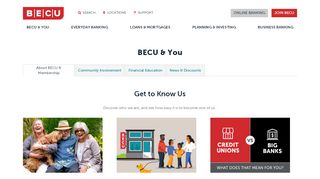 
                            3. About Membership | BECU