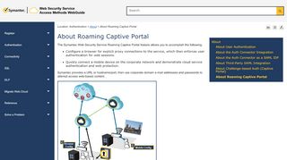 
                            6. About Roaming Captive Portal - Symantec