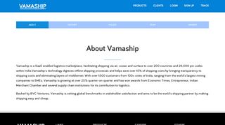 
                            2. About Vamaship - Ecommerce Logistics Company in India