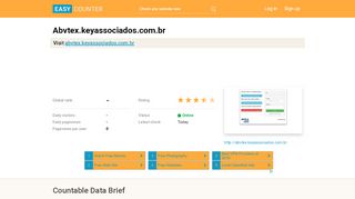
                            6. Abvtex.keyassociados.com.br: ABVTEX - Easy Counter