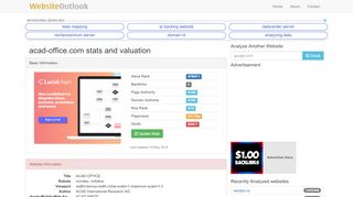 
                            4. Acad-office : ACAD OFFICE Website stats and valuation