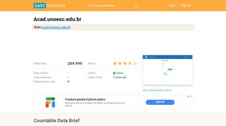 
                            3. Acad.unoesc.edu.br: Sistema Acadêmico ~ Login