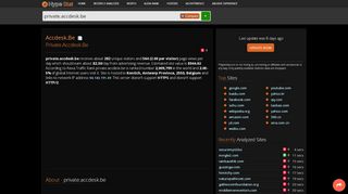 
                            7. Accdesk.be - Private: sso - traffic statistics - HypeStat