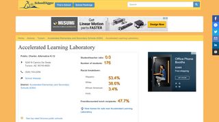 
                            7. Accelerated Learning Laboratory School in Tucson AZ ...