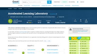 
                            2. Accelerated Learning Laboratory - Tucson, Arizona - AZ ...