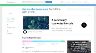 
                            1. Access abb-my.sharepoint.com. Something went wrong