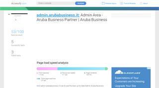 
                            9. Access admin.arubabusiness.it. Admin Area - …