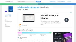 
                            7. Access admin.axcelerate.com.au. aXcelerate Login …