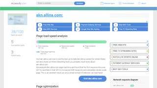 
                            6. Access akn.allina.com.