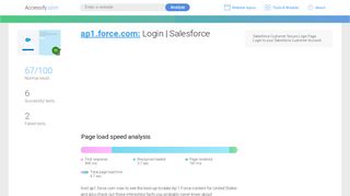 
                            9. Access ap1.force.com. Login | Salesforce