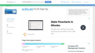 
                            8. Access ar.flvs.net. FLVS Sign Up - accessify.com