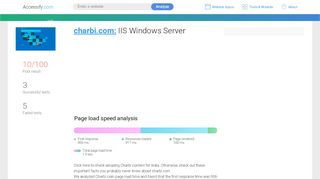 
                            11. Access charbi.com. IIS Windows Server