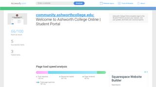 
                            2. Access community.ashworthcollege.edu. Welcome to Ashworth ...