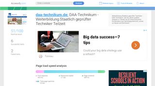 
                            3. Access daa-technikum.de. DAA-Technikum - Weiterbildung ...