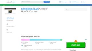 
                            7. Access howdidido.co.uk. Classic - HowDidiDo.com