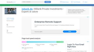 
                            5. Access iwbank.de. IWBank Private Investments - Esperti di ...