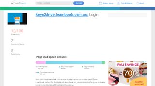 
                            6. Access keys2drive.learnbook.com.au. Login