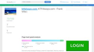 
                            1. Access ktfalways.com. KTFAlways.com - Frank Villa