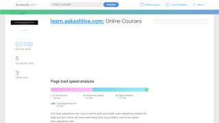 
                            7. Access learn.aakashlive.com. Online Courses