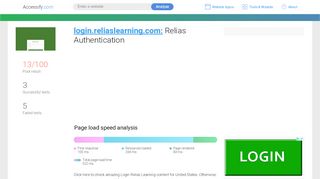 
                            11. Access login.reliaslearning.com. Relias Authentication