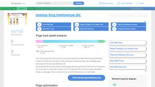 
                            5. Access mensa-kcg.inetmenue.de. - accessify.com