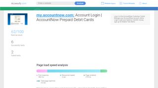 
                            7. Access my.accountnow.com. Account Login | …