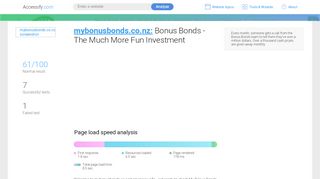 
                            5. Access mybonusbonds.co.nz. Bonus Bonds - The …