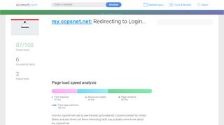 
                            1. Access my.ccpsnet.net. Redirecting to Login...