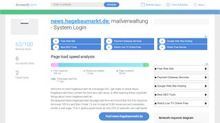 
                            5. Access news.hagebaumarkt.de. mailverwaltung - System Login