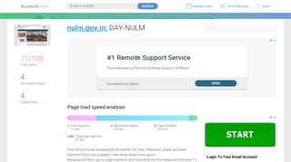 
                            8. Access nulm.gov.in. DAY-NULM - accessify.com