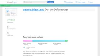 
                            4. Access omiros.dnhost.net. Domain Default page